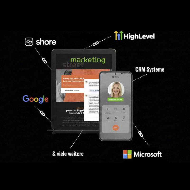 Ki-Tefonie-Ecosystem